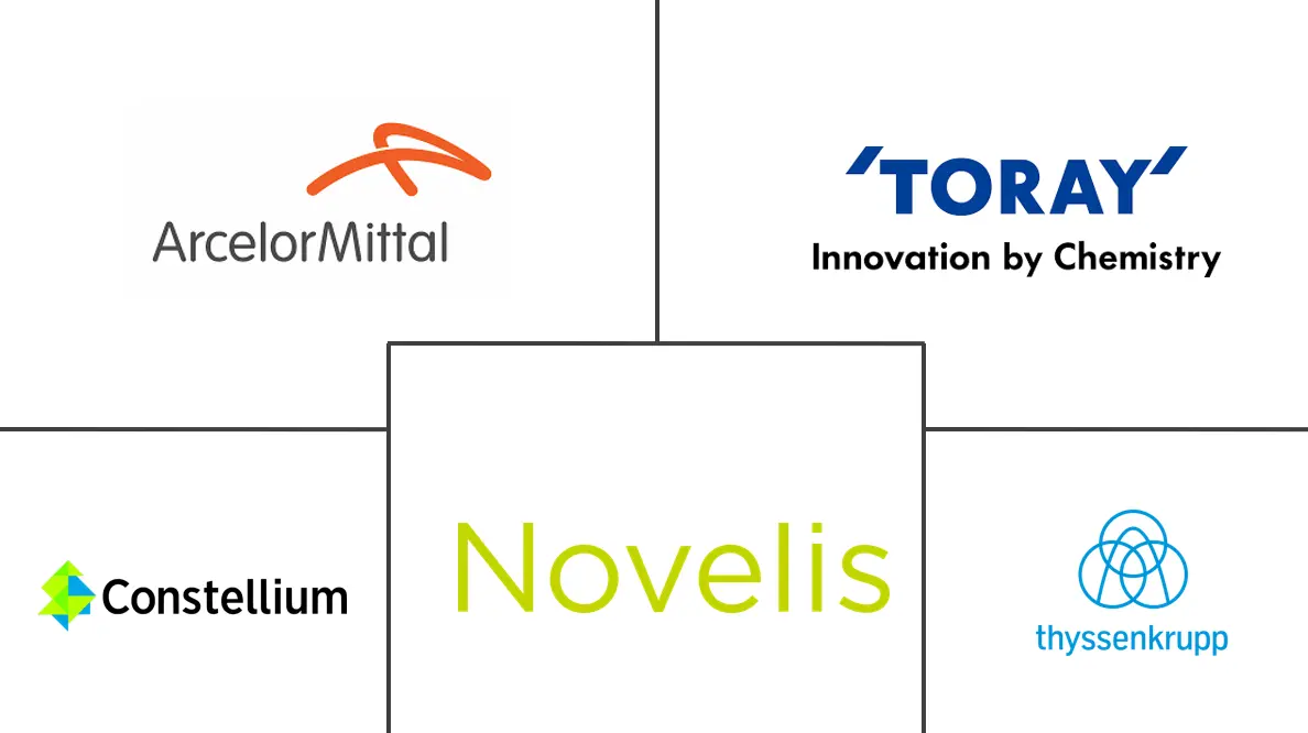 Related Companies Logo