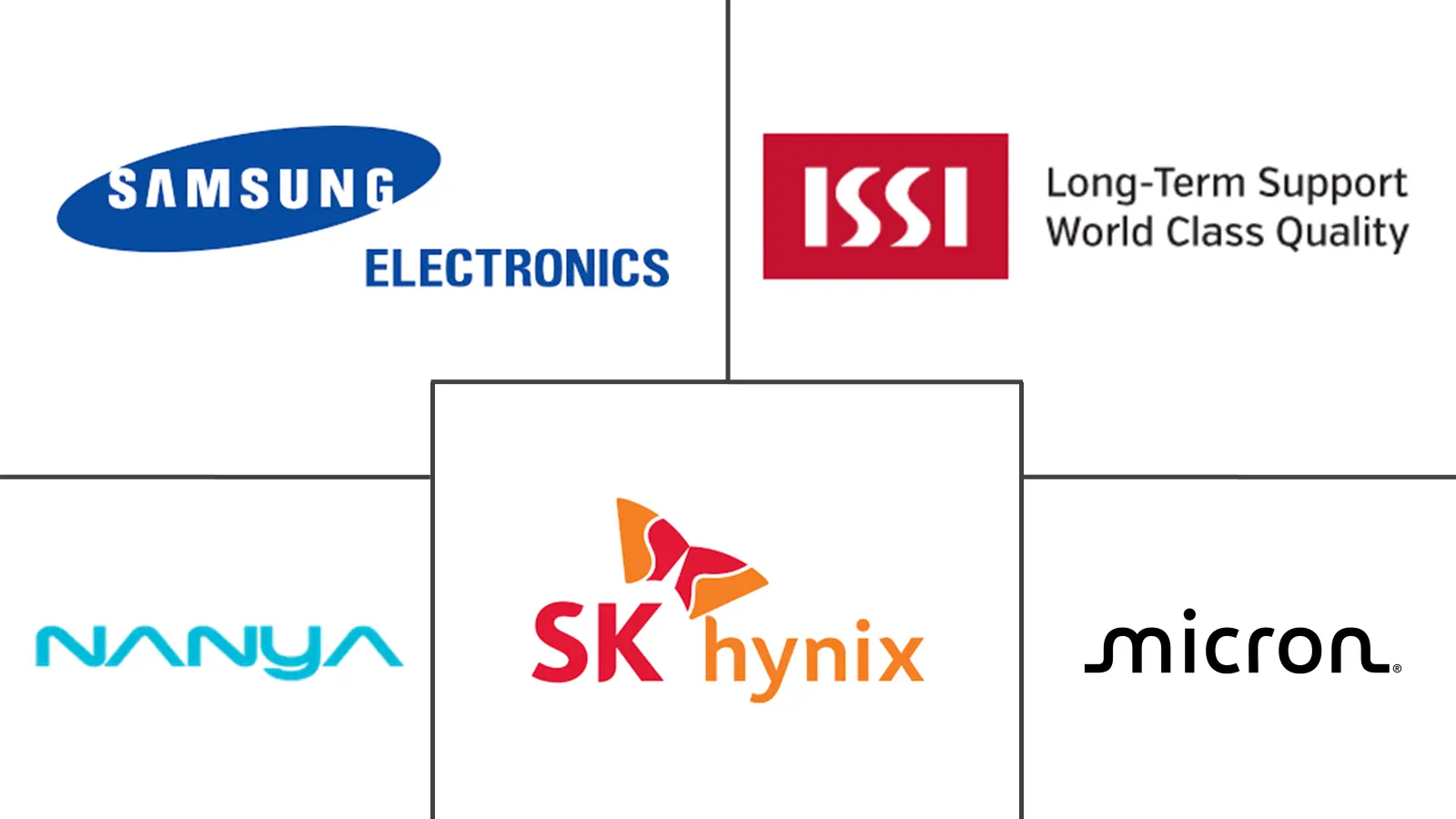 Logotipo de empresas relacionadas