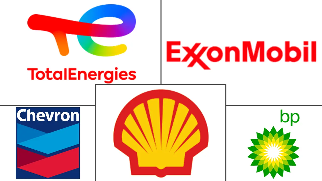 Major players in Automotive Lubricants industry