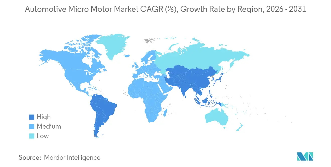 Automotive Micro Motor Market Regional CAGR