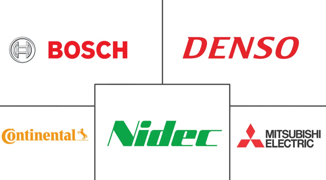 Hauptakteure in Automobilmotoren-Markt Branche