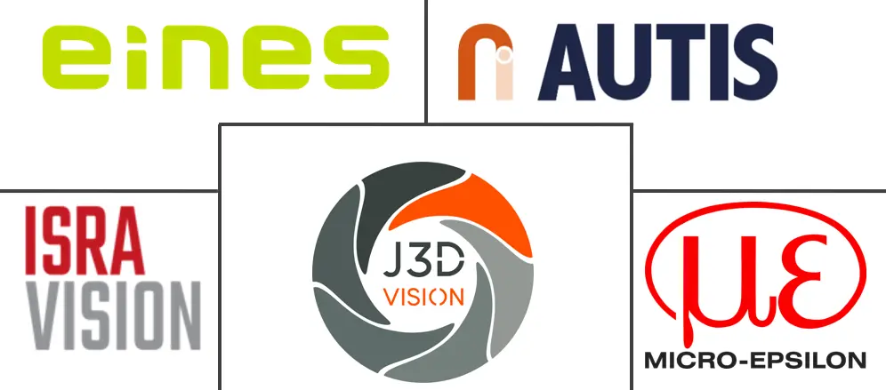 Major players in Automotive Paint Surface Inspection Systems industry
