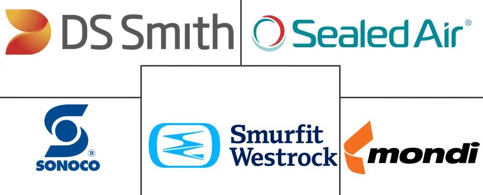 Major players in Automotive Parts And Aftermarket Packaging industry