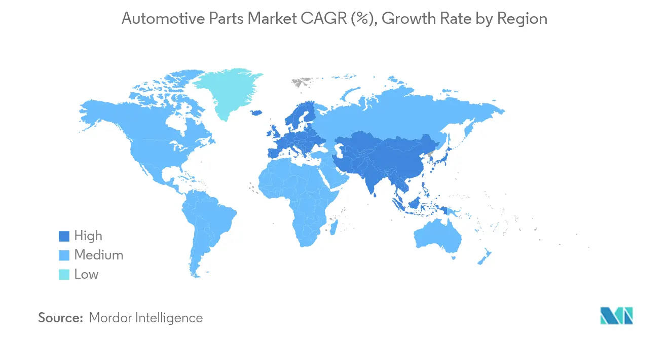 Automotive Parts Market CAGR (%), Growth Rate by Region