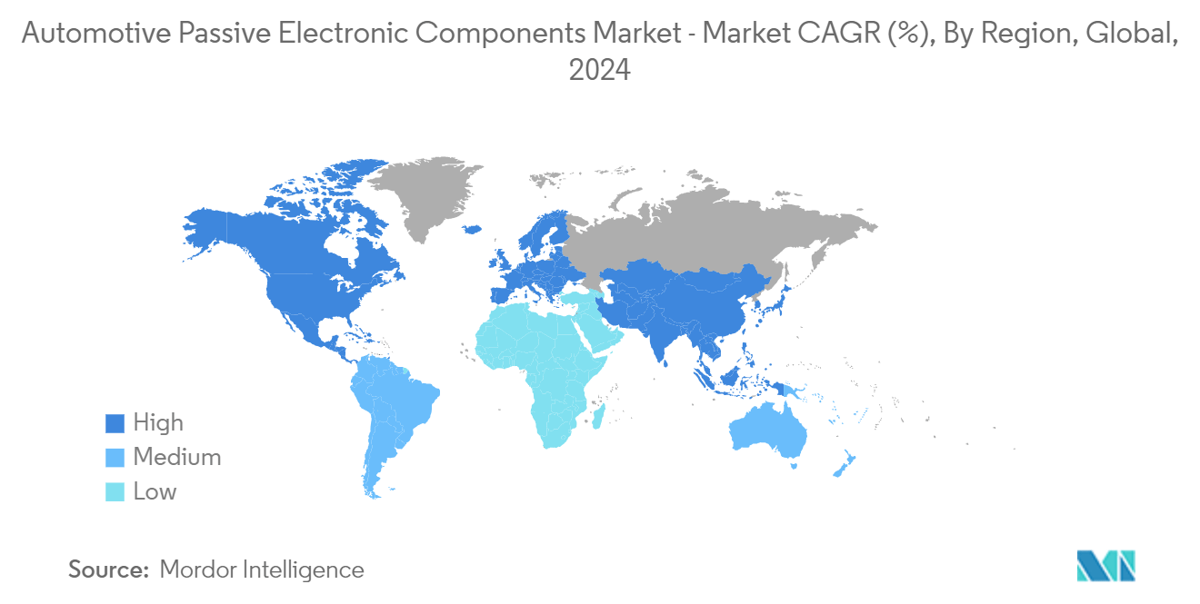 Automotive Passive Electronic Components Market - Market CAGR (%), By Region, Global, 2023