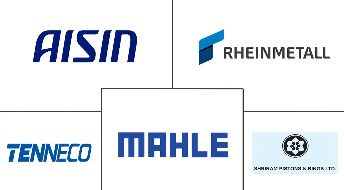 Major players in Automotive Piston industry