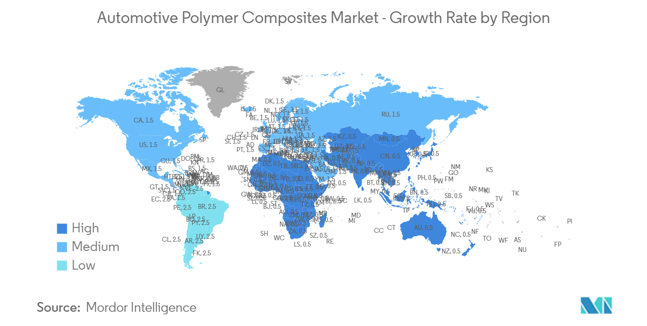 Automotive Polymer Composites Market - Growth Rate by Region