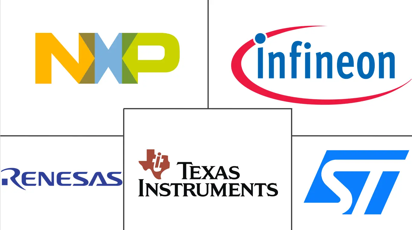 Major players in Automotive Power Electronics industry