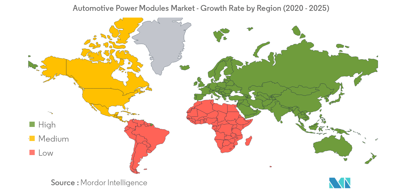 Mercado de módulos de energia automotiva – Taxa de crescimento por região (2020 – 2025)