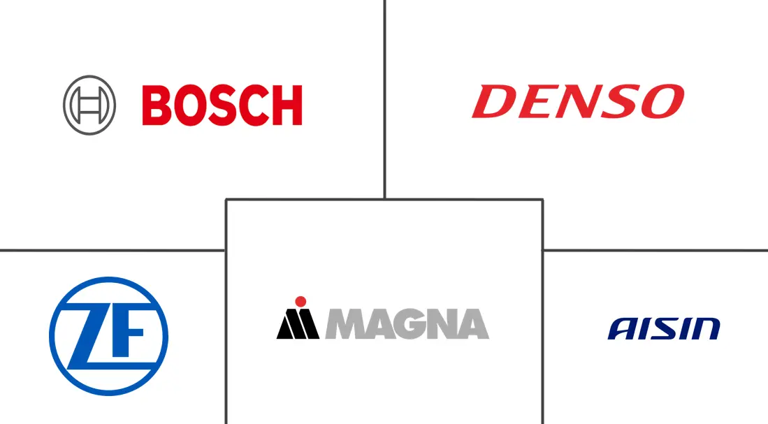 Major players in Automotive Powertrain Systems industry