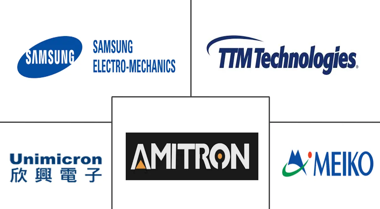 Hauptakteure in Markt für Automotive Printed Circuit Boards (PCB) Branche