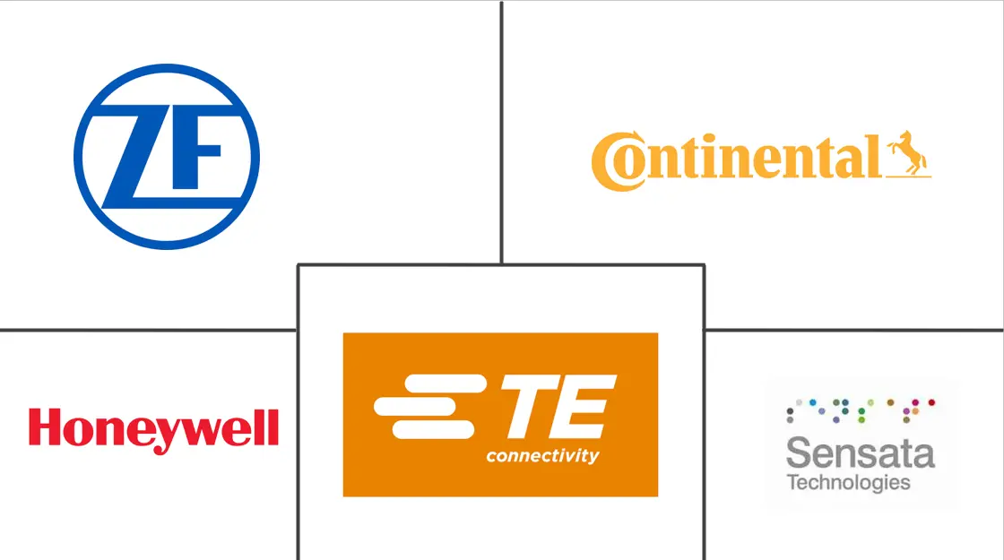 Major players in Automotive Reed Switches Sensors industry