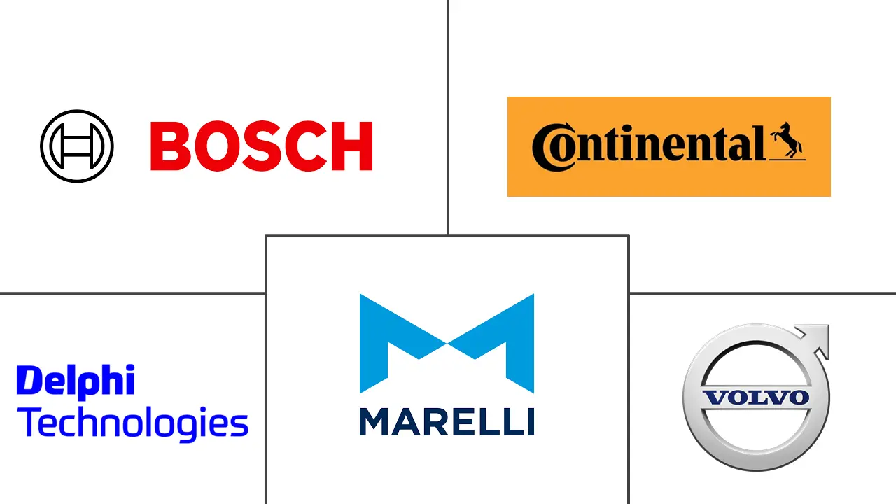 Automotive Remote Diagnostics Market Major Players