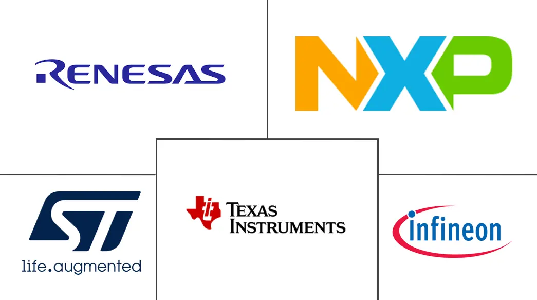 Major players in Automotive Semiconductor industry