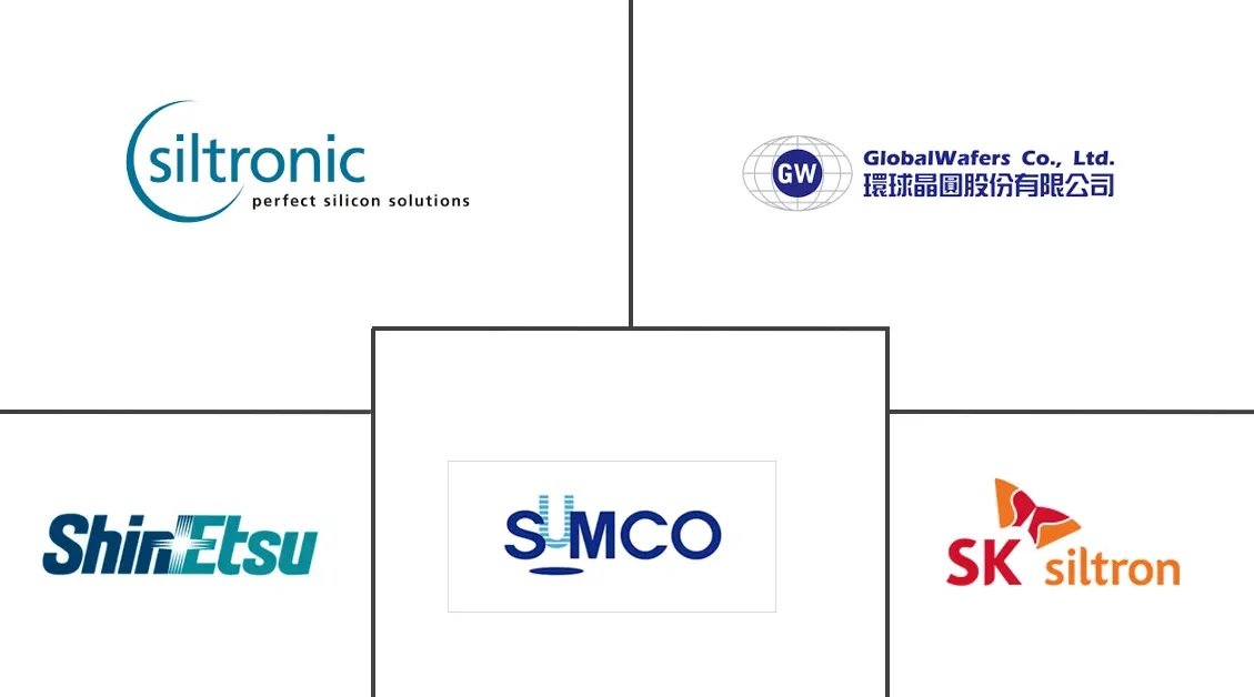 Major players in Automotive Semiconductor Silicon Wafer industry
