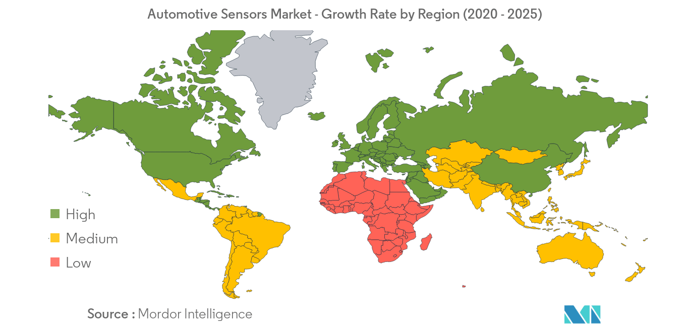 Automotive Sensors Market Growth