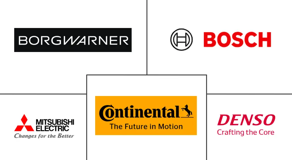 Major players in Automotive Solenoid industry