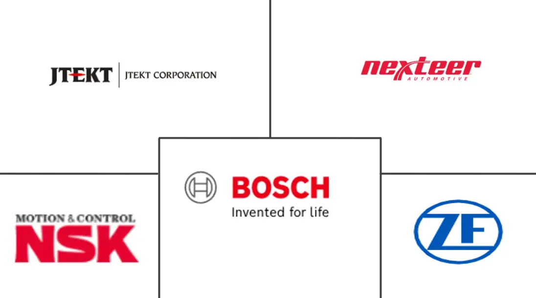 Major players in Automotive Steering industry