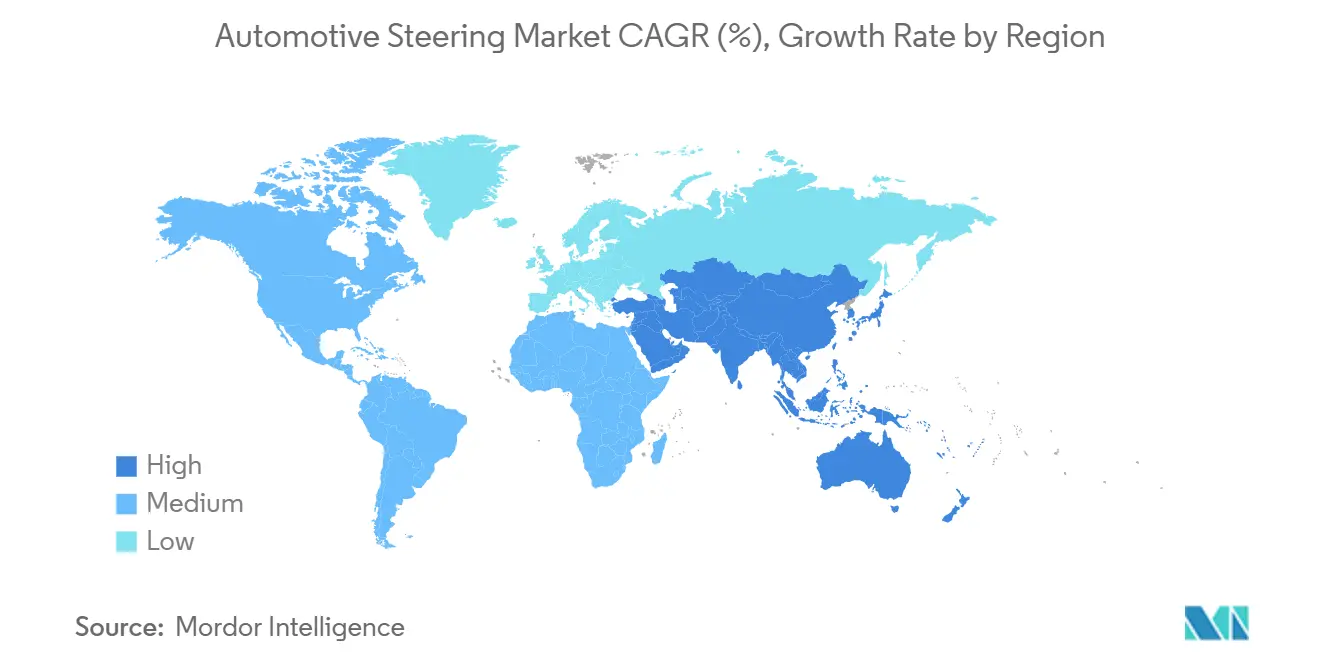 Automotive Steering Market CAGR (%), Growth Rate by Region