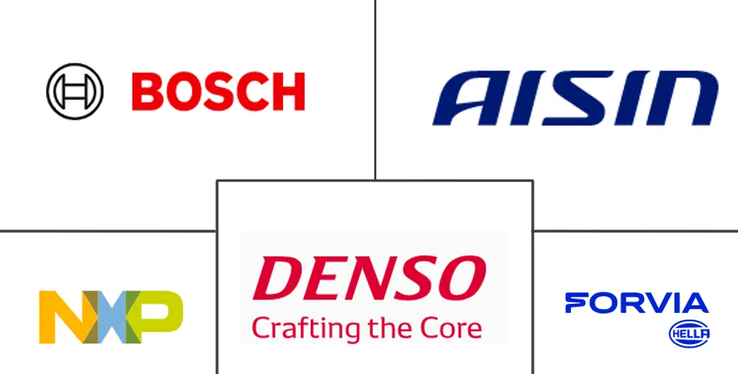 Hauptakteure in Markt für Automotive-Lenkungssensoren Branche
