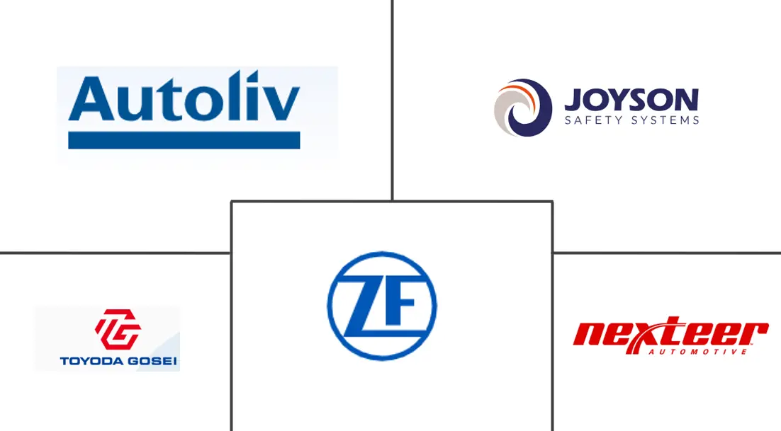 Related Companies Logo