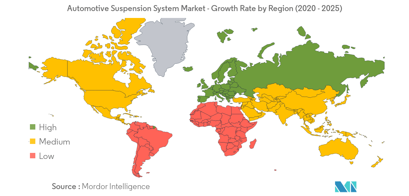 automotive suspension market share