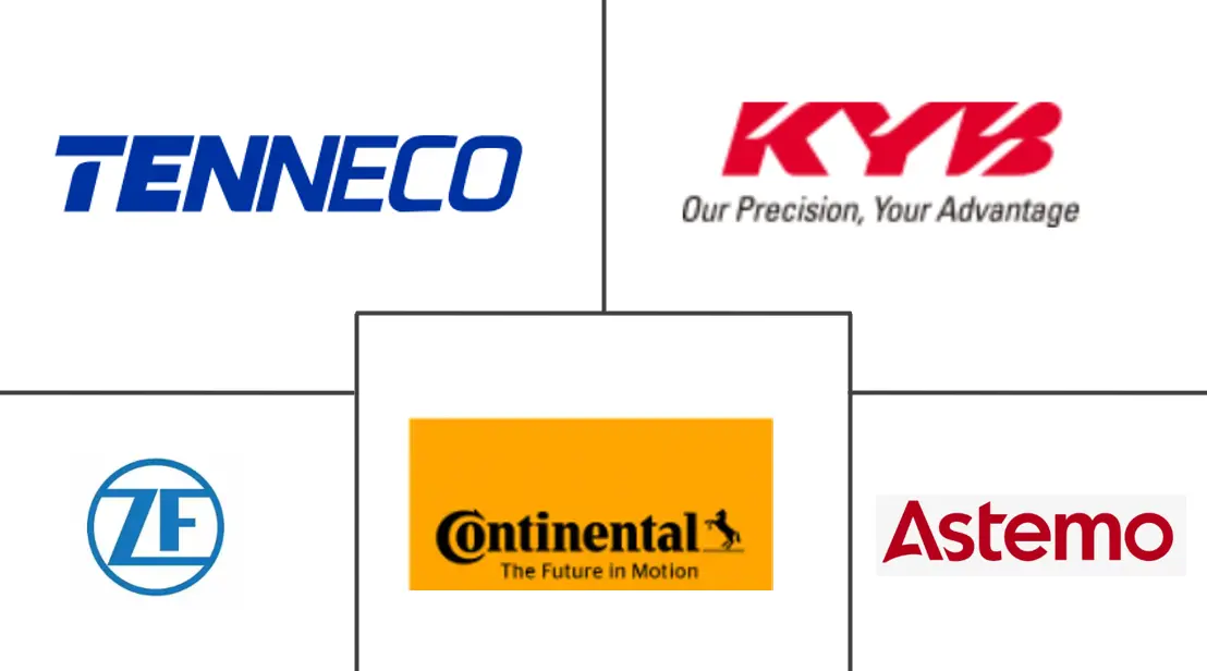 Major players in Automotive Suspension System industry