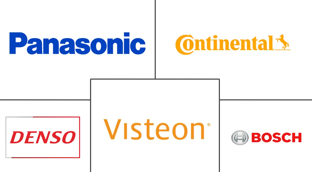 Logo delle aziende correlate