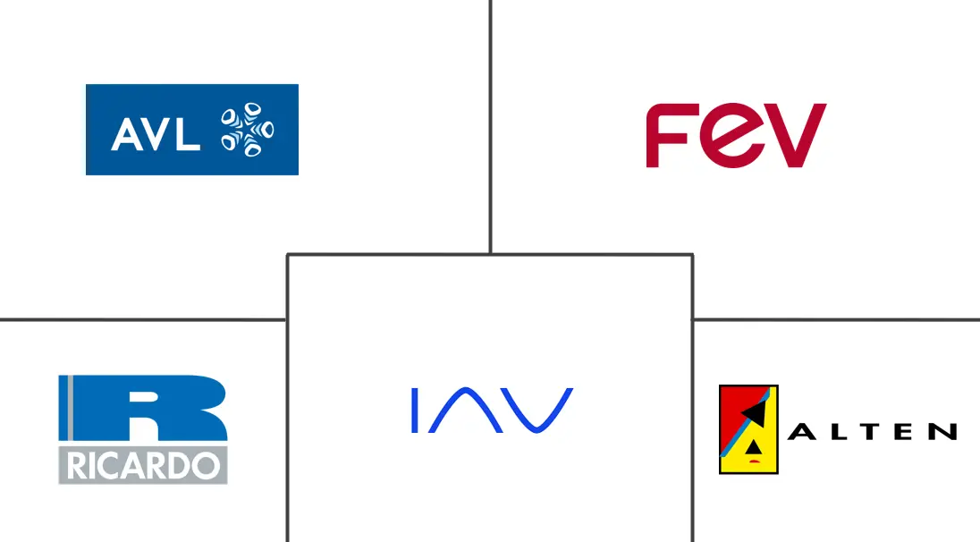 Related Companies Logo