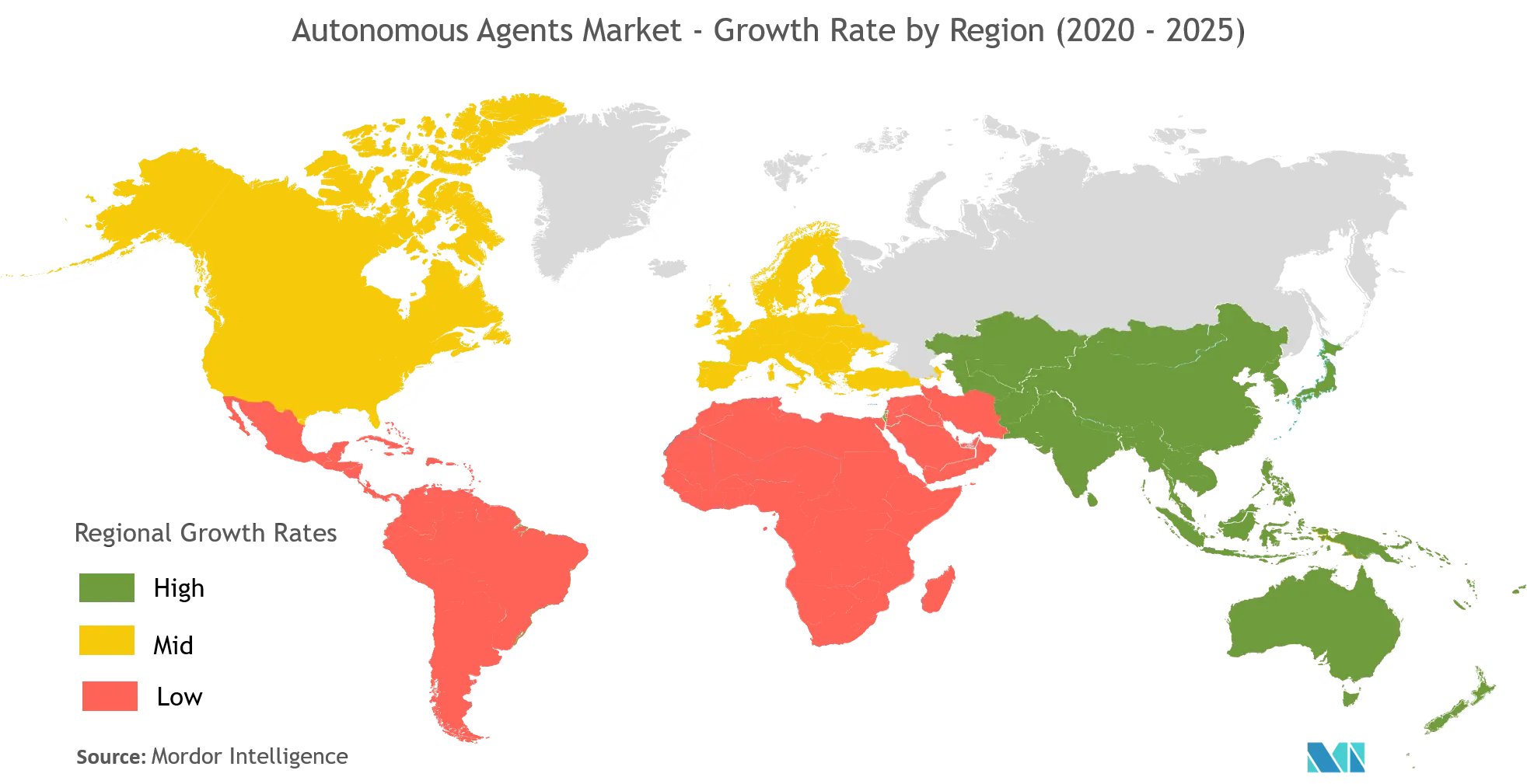 Previsão de mercado de agentes autônomos