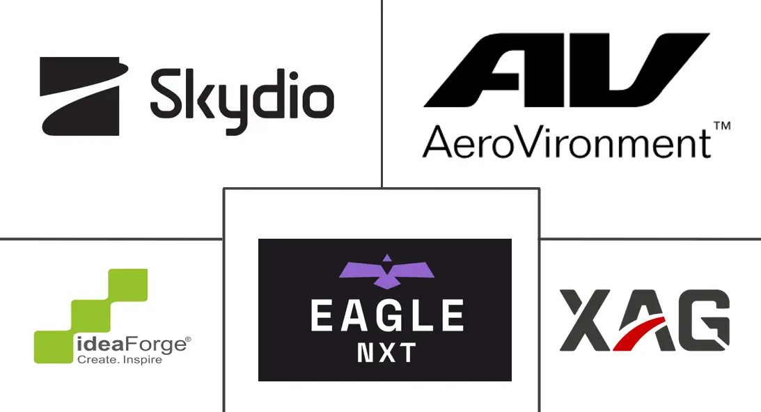 Major players in Autonomous BVLOS Drone industry