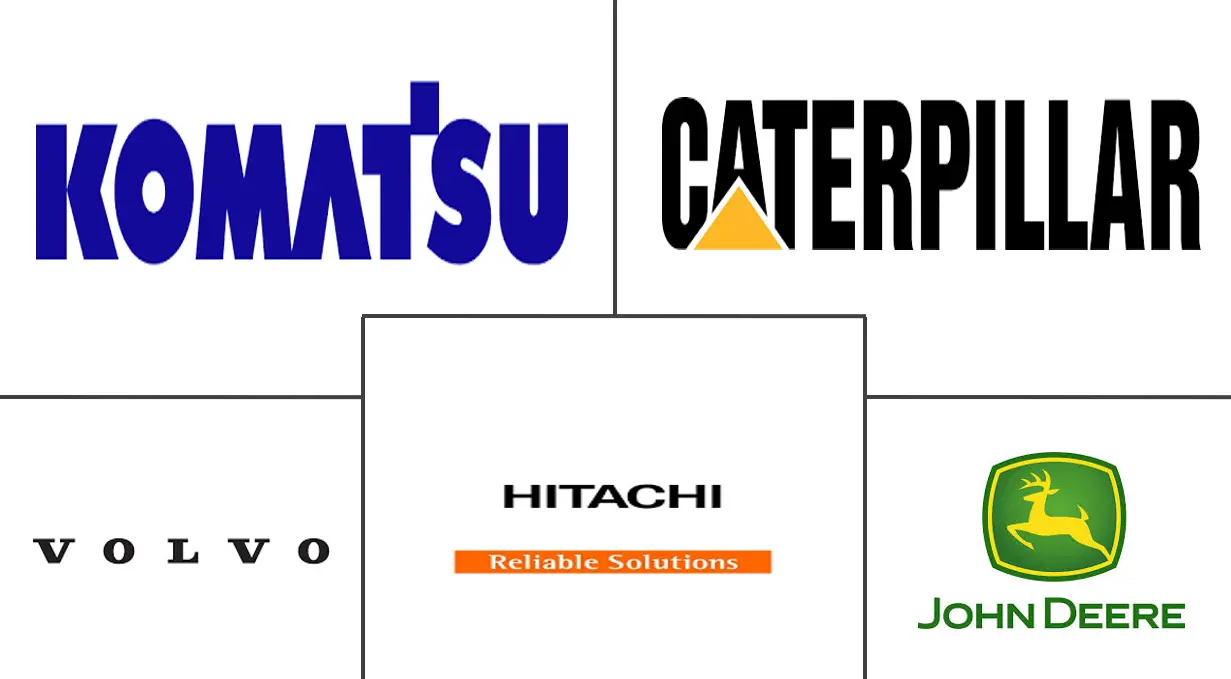 Major players in Autonomous Construction Equipment industry