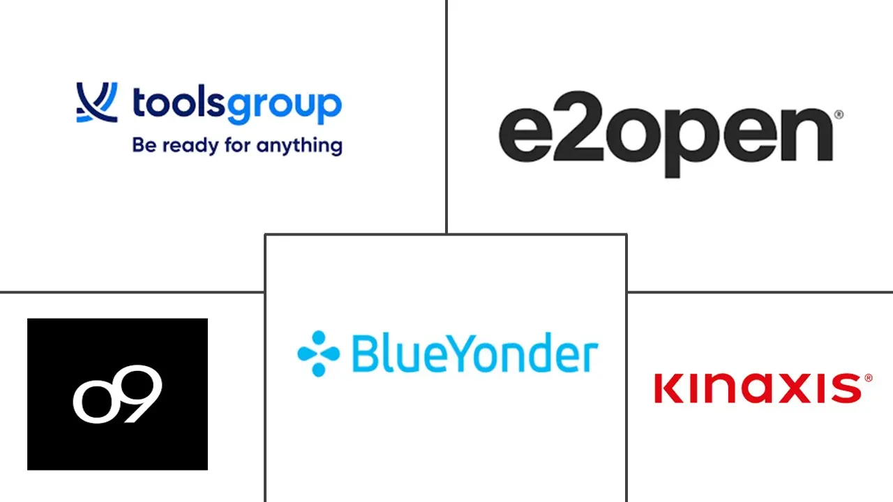 Major players in Autonomous Demand Sensing And Cognitive Forecasting industry