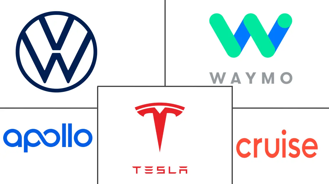 Principales actores de la industria de vehículos autónomos