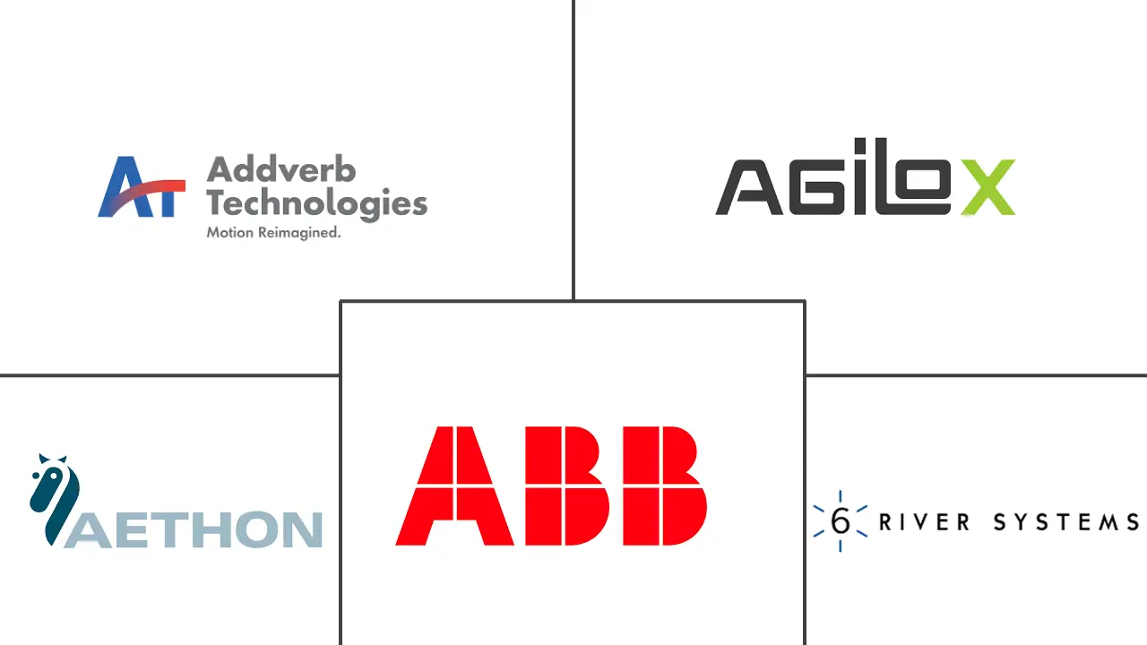 Autonomous Mobile Robots Market Major Players