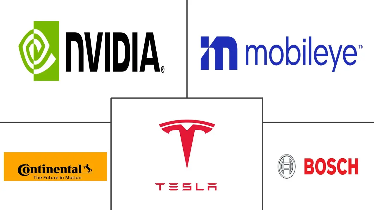 Major players in Autonomous Navigation industry