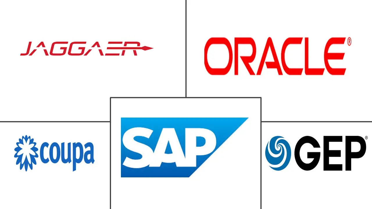 Major players in Autonomous Procurement And Intelligent Sourcing industry