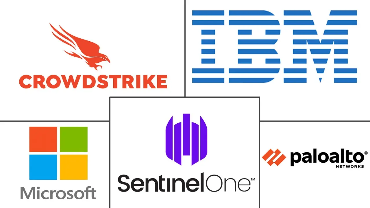 Major players in Autonomous Security Operations Center (SOC) industry