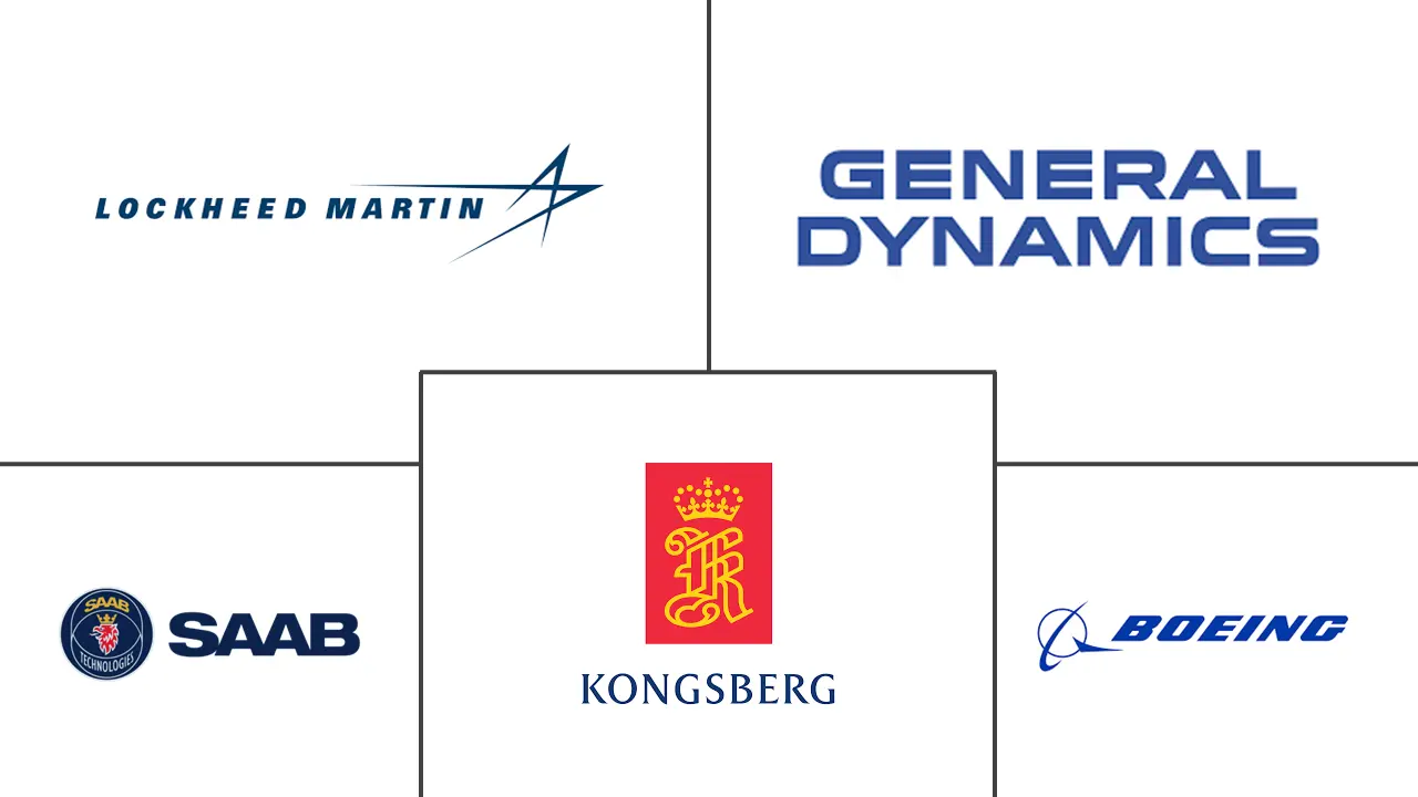 Autonomous Underwater Vehicles Market Key Players Principais participantes em Mercado de Veículos Autônomos Subaquáticos indústria
