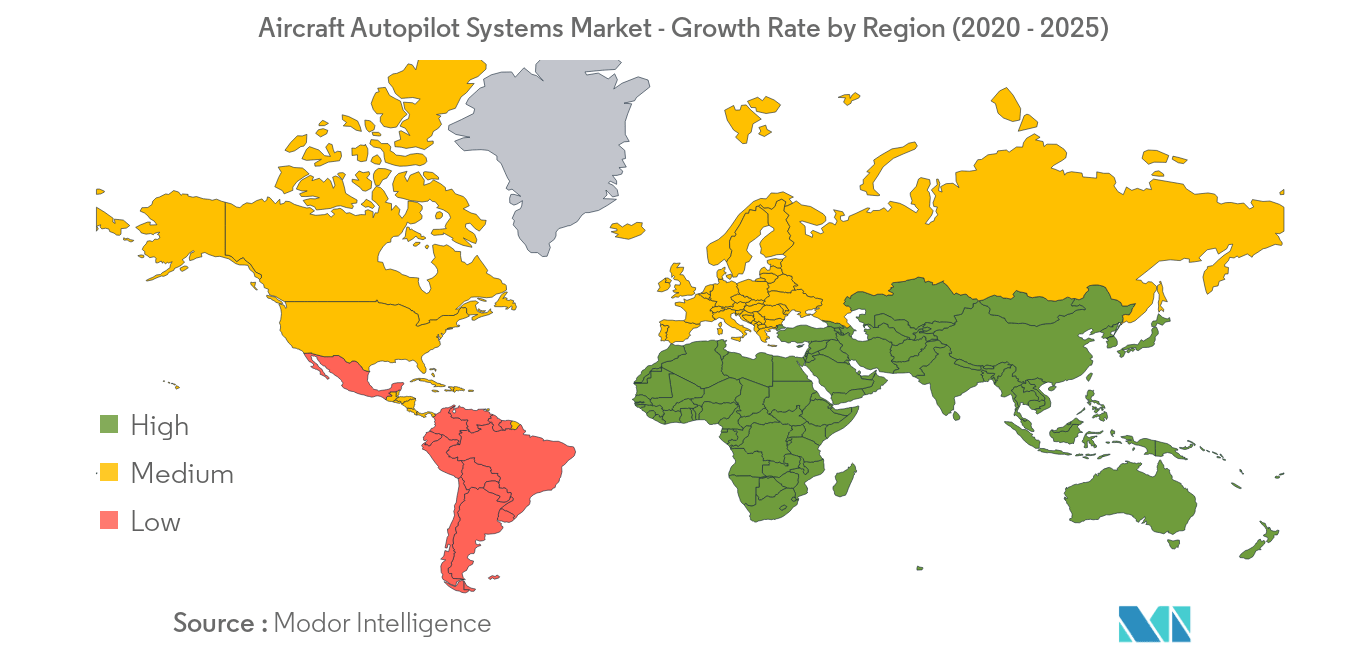 航空機自動操縦システム市場：地域別成長率（2020-2025年）