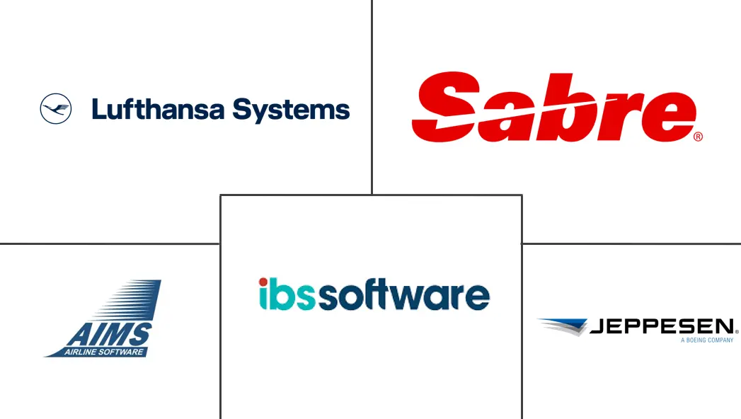 Major players in Aviation Crew Management Systems industry