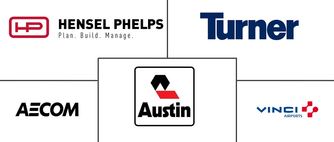 Logotipo de empresas relacionadas