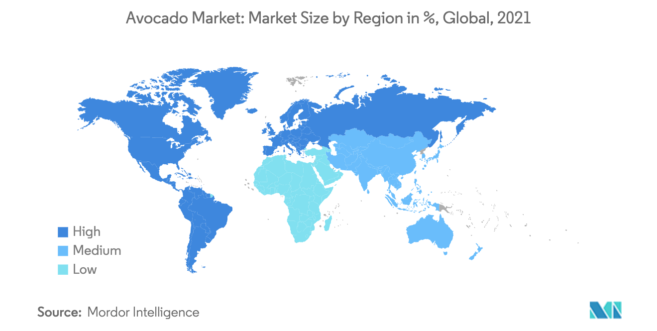 Avocado Market: Market Size by Region in %, Global, 2021