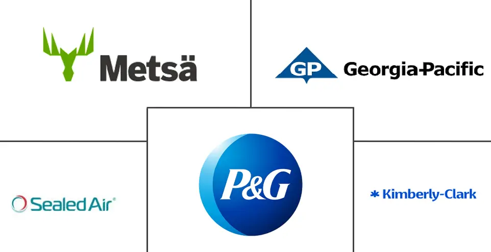 Major players in Away-From-Home Tissue And Hygiene industry