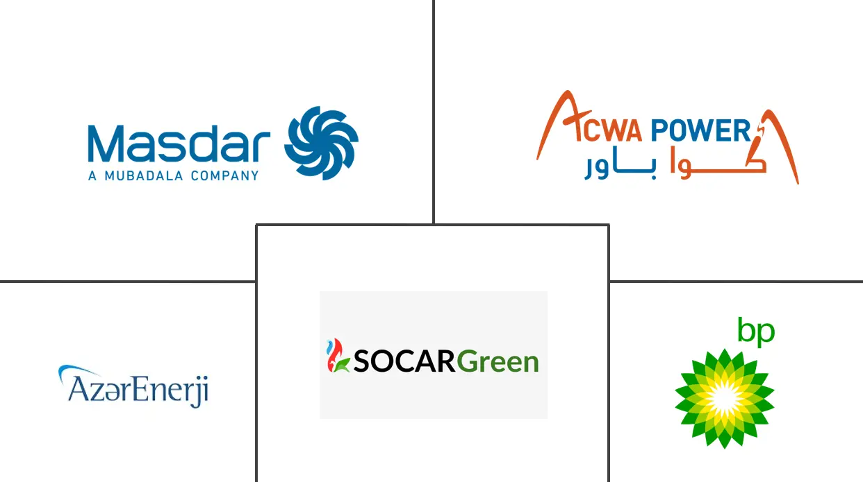 Major players in Azerbaijan Renewable Energy industry