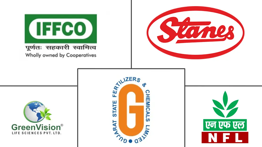 Major players in Azotobacter-Based Biofertilizer industry