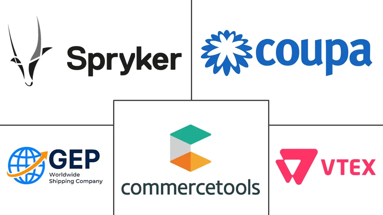 Hauptakteure in B2B Autonome Commerce Software Markt Branche