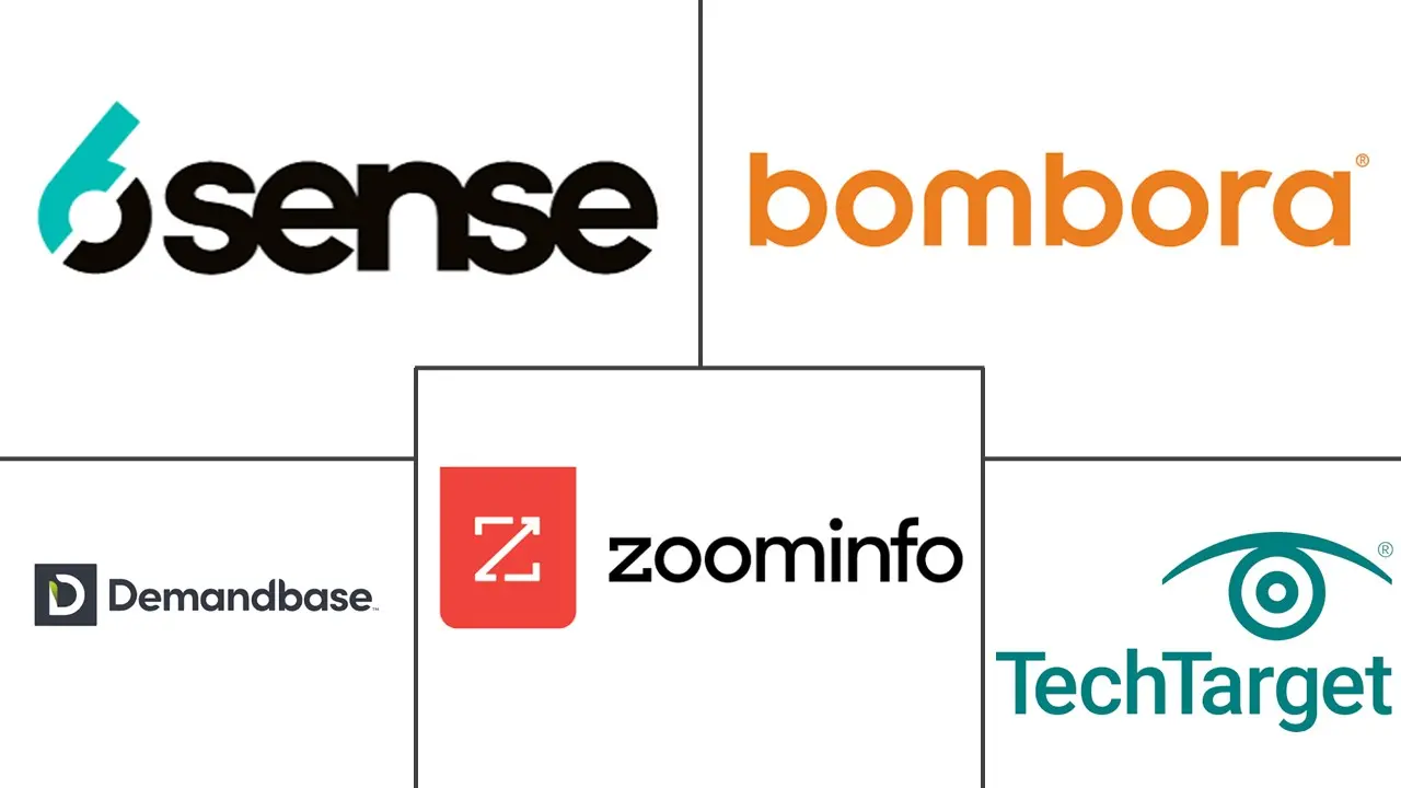 Major players in B2B Signal Intelligence Platform industry