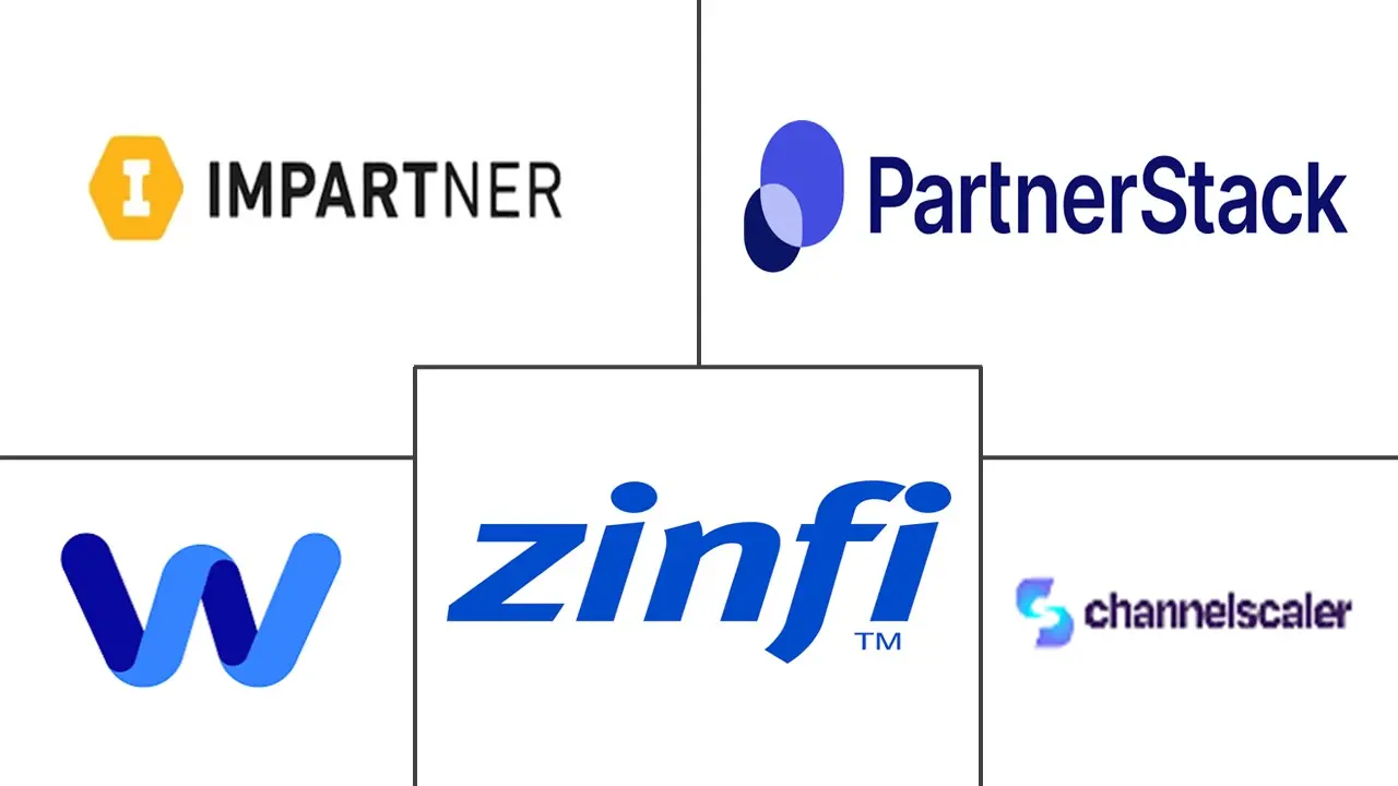 Major players in B2B2X Partner Ecosystem Management Software industry