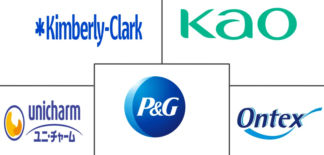 Logotipo de empresas relacionadas